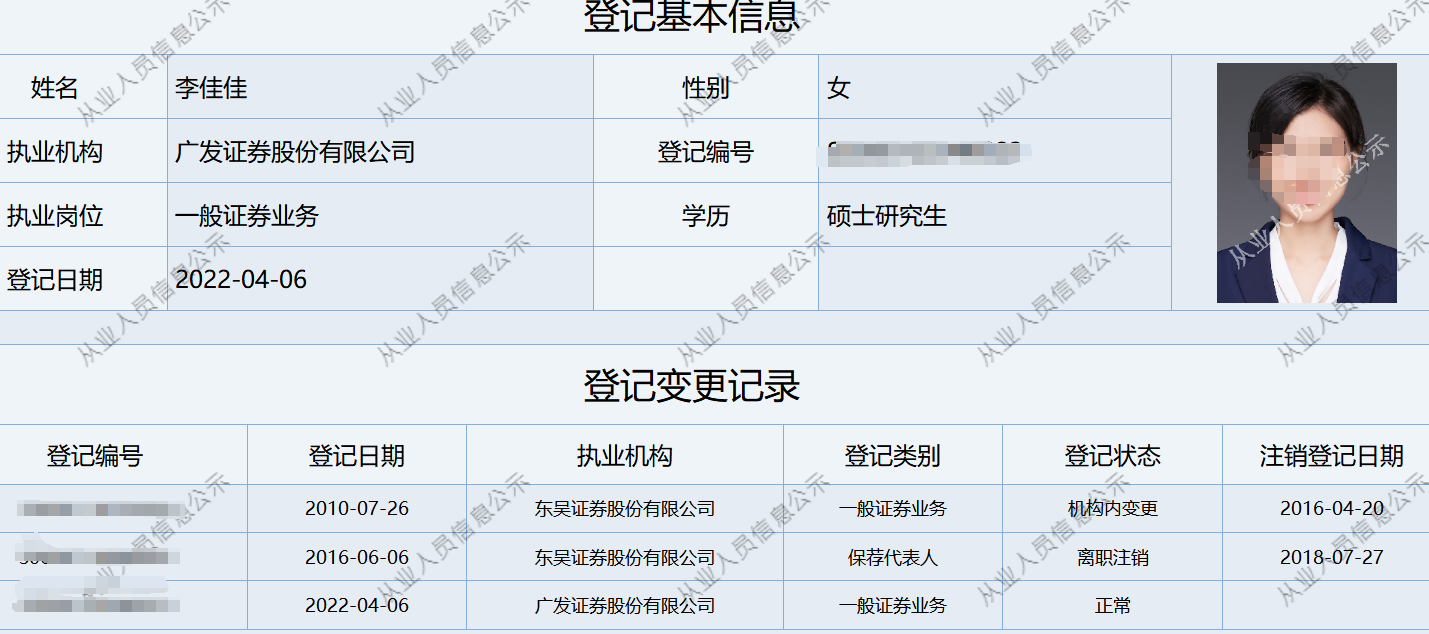 _证券保代是什么意思_券商保代