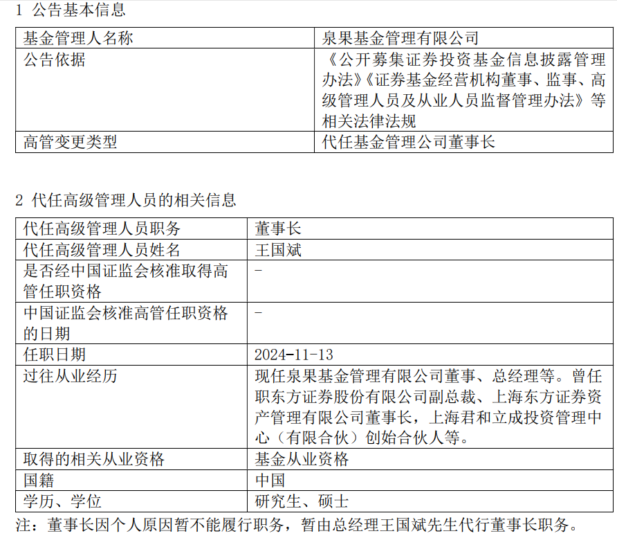 泉果基金被曝大瓜！曾言要陪客户度过“寒冬”的任莉被传失联了__泉果基金被曝大瓜！曾言要陪客户度过“寒冬”的任莉被传失联了