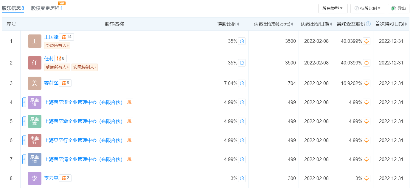 泉果基金被曝大瓜！曾言要陪客户度过“寒冬”的任莉被传失联了_泉果基金被曝大瓜！曾言要陪客户度过“寒冬”的任莉被传失联了_