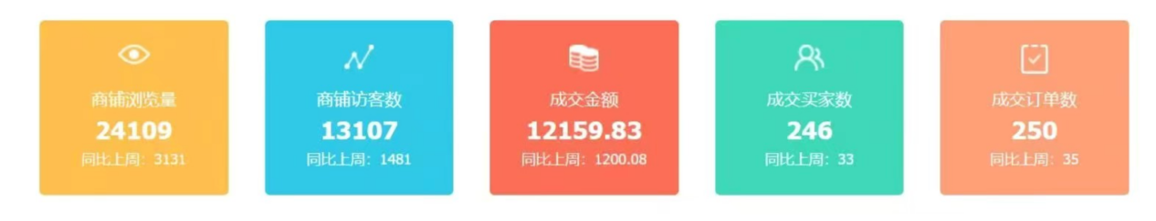 疯美金销货商家杀疯抢是真的吗__顶级牛货微销通
