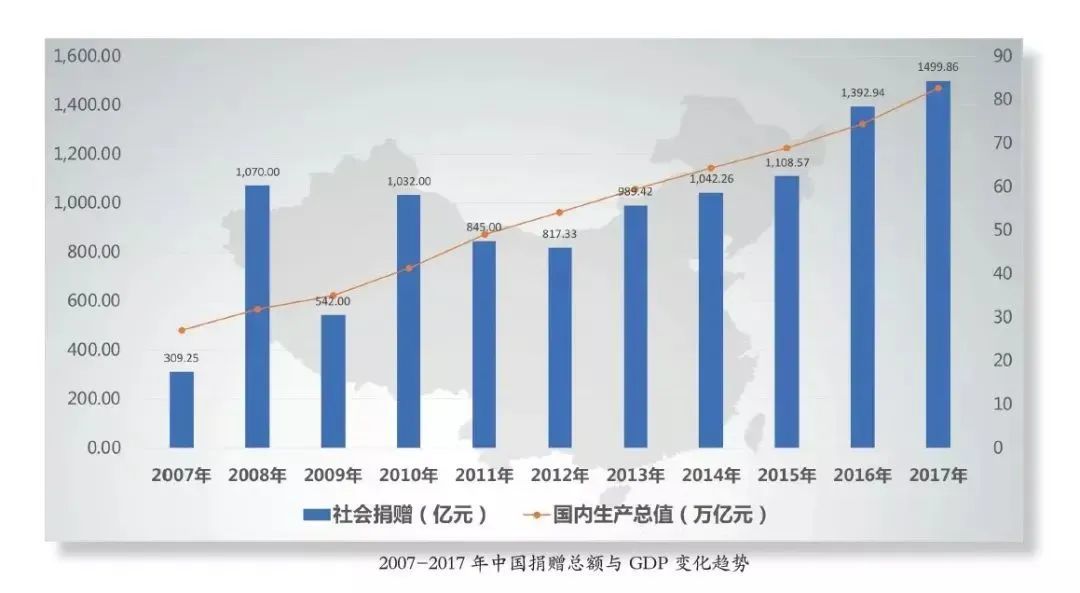 壹公益这个软件可靠吗_壹私行宣传片_