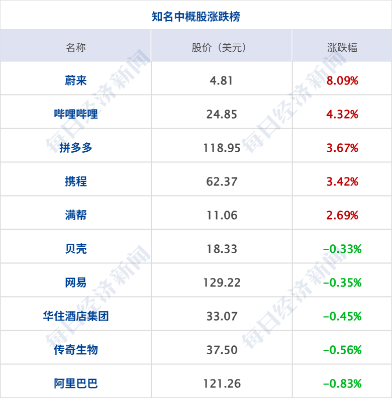 _上涨幅度_上涨幅度是什么意思