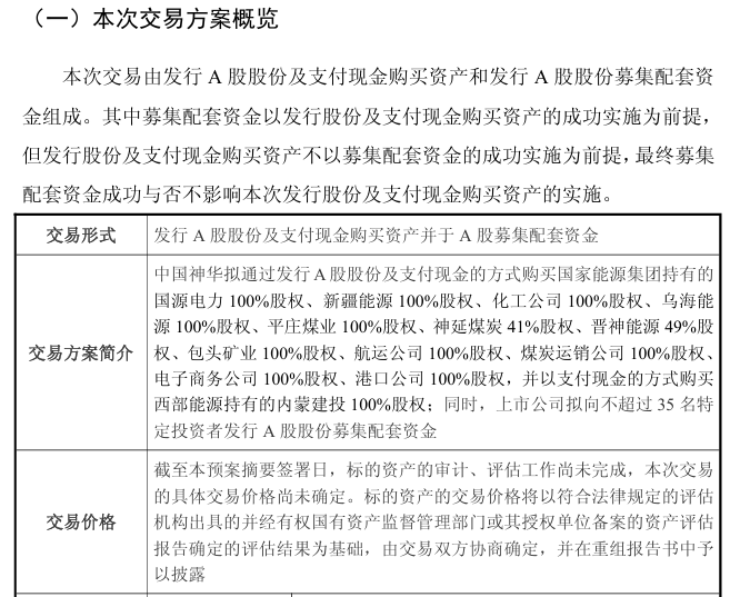 并购重组是利好还是利空停牌_并购股价_