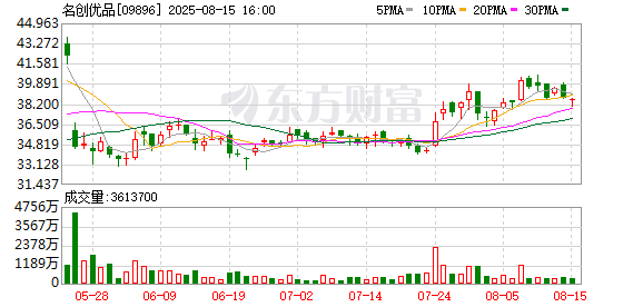 K图 09896_0