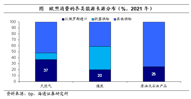 _俄罗斯现状经济分析_俄罗斯现状经济状况