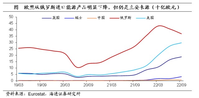_俄罗斯现状经济分析_俄罗斯现状经济状况