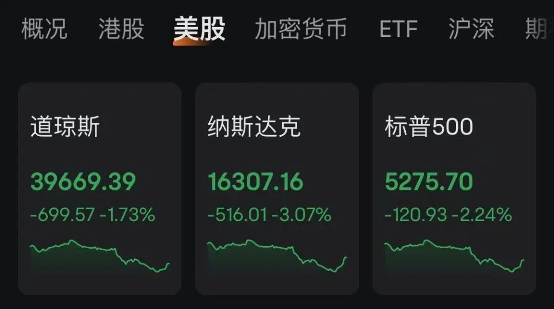 美国特朗普消息__特朗普回应淡化疫情