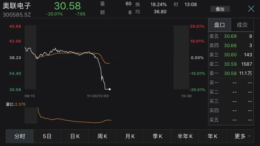 央企子公司是央企吗__民企被央企收购变央企员工