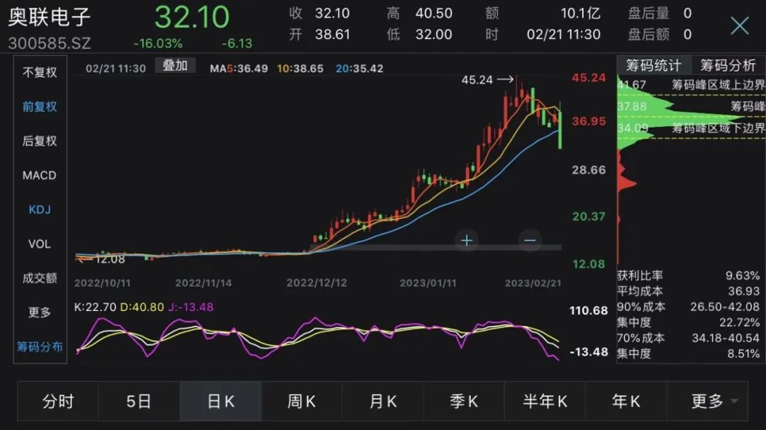 _民企被央企收购变央企员工_央企子公司是央企吗