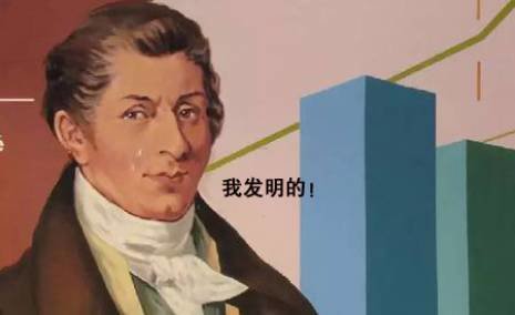 财经连环话｜给！包你情人节脱单的五个科学方法！_财经连环话｜给！包你情人节脱单的五个科学方法！_