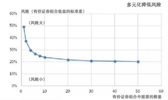 财经连环话｜给！包你情人节脱单的五个科学方法！_财经连环话｜给！包你情人节脱单的五个科学方法！_