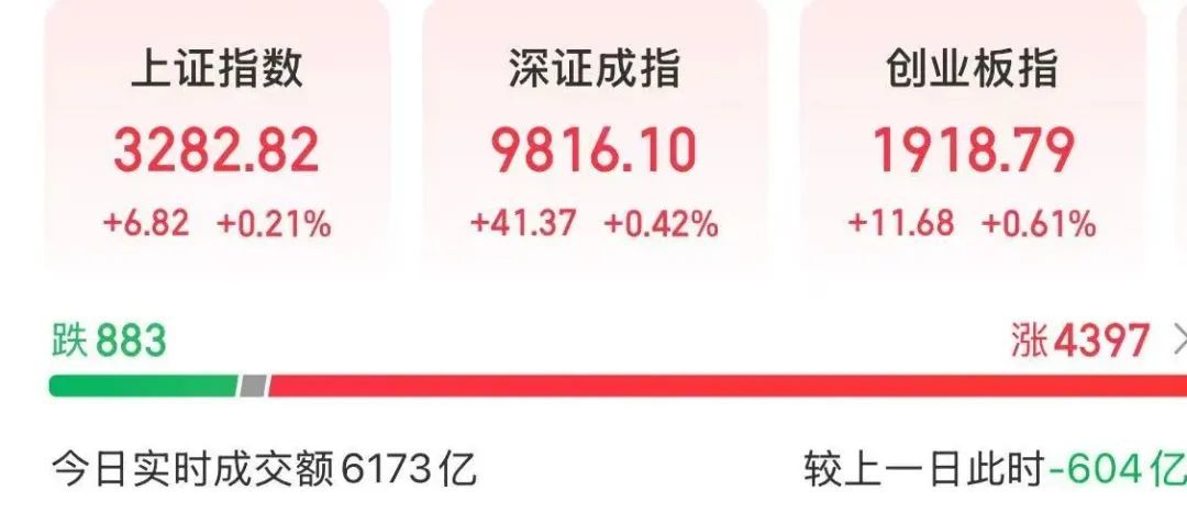 _今年股票主线_主线股是什么意思