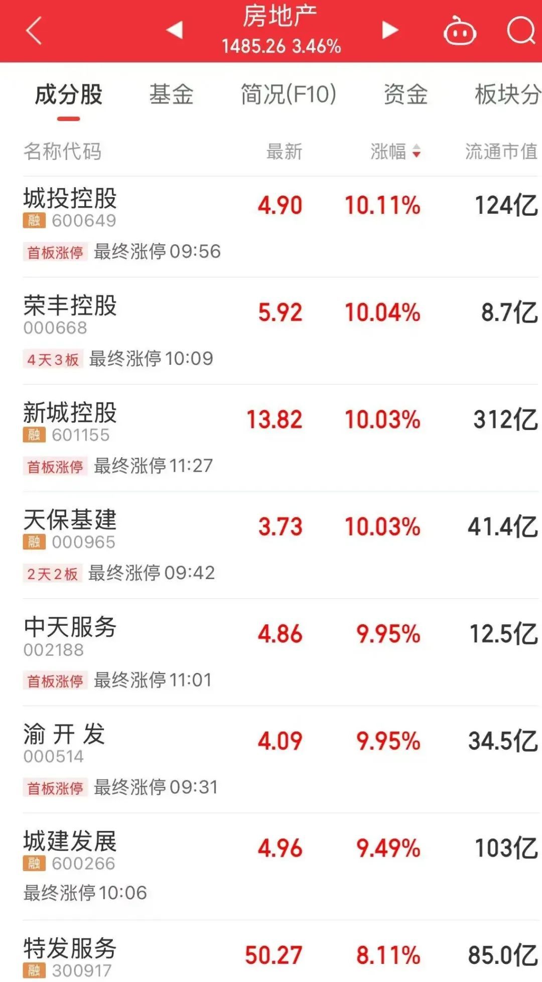 _主线股是什么意思_今年股票主线