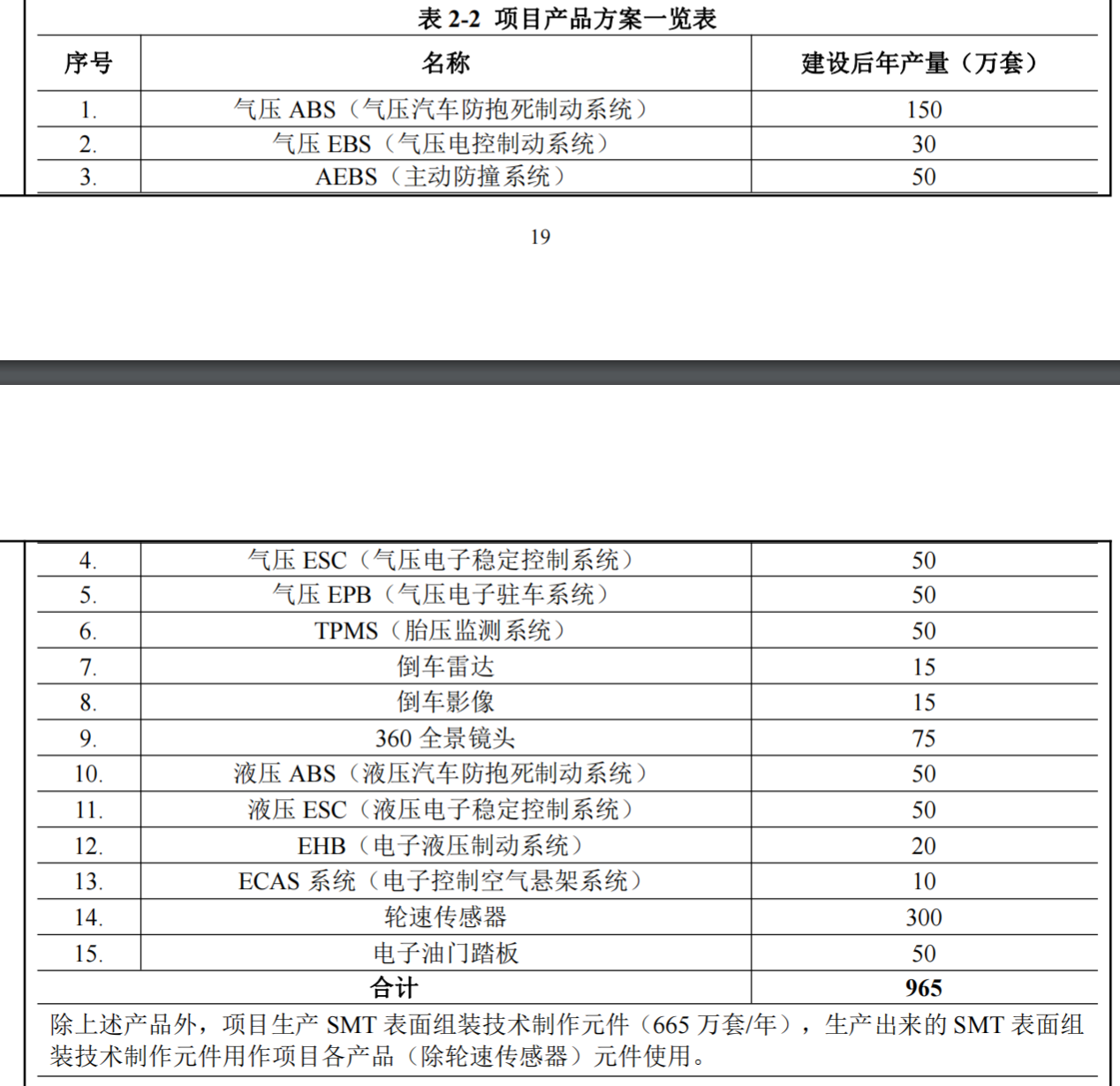 瑞立科密IPO：或涉嫌利益输送控股股东，应收款项占营收比例高达六成
