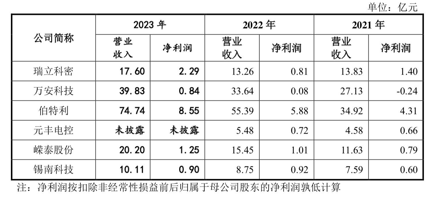应收账款入股_应收款转为股权投资_