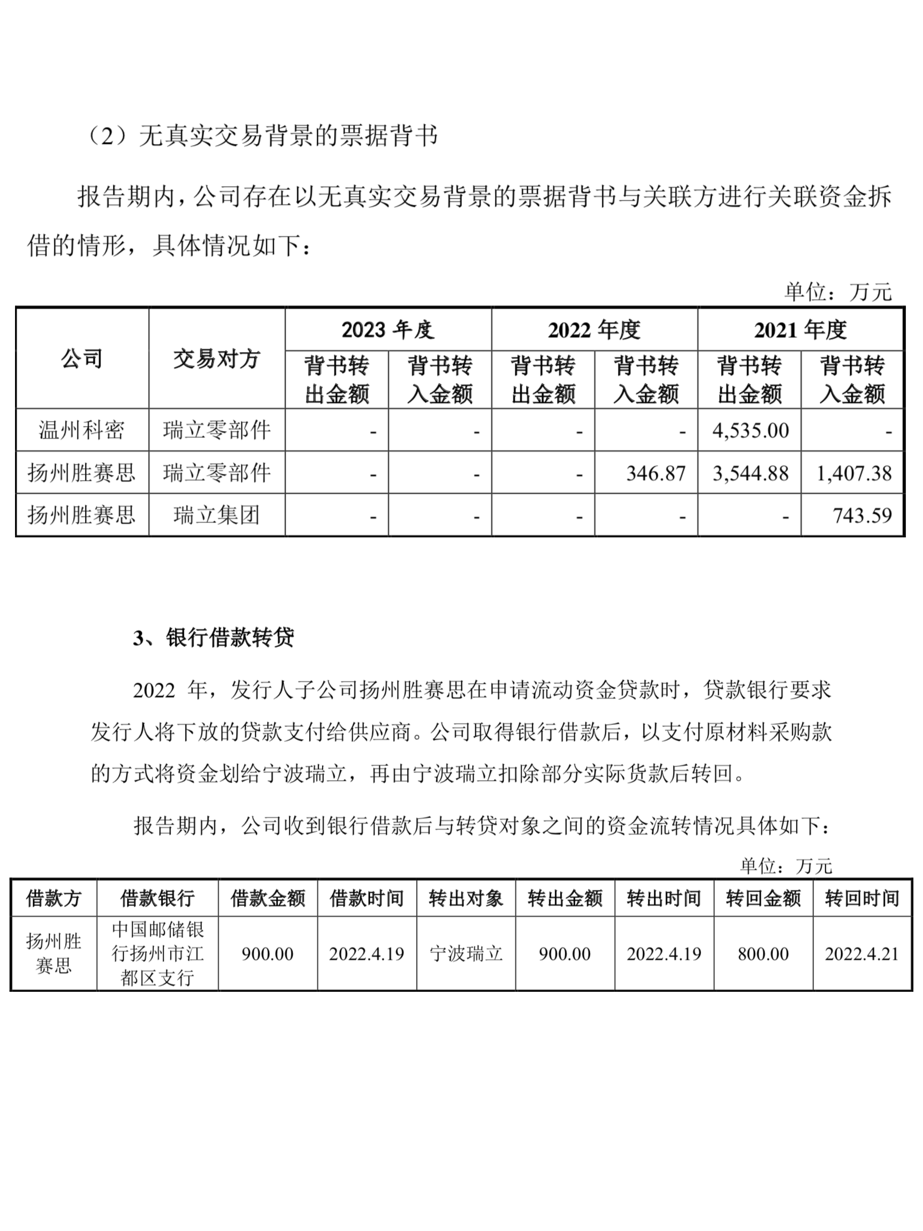 应收账款入股__应收款转为股权投资