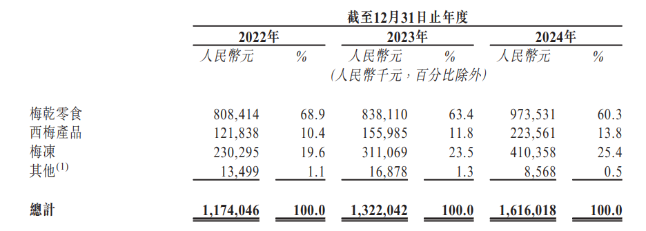 杨幂大队_杨幂冲刺_