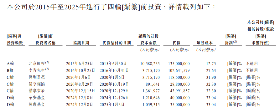 _杨幂冲刺_杨幂大队