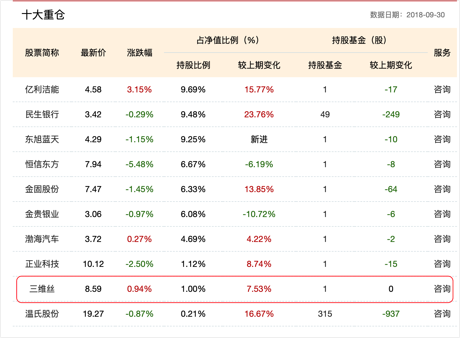 风暴眼｜昔日“新三板首富”遭市场禁入，九鼎系掌门人吴刚的“红与黑”_风暴眼｜昔日“新三板首富”遭市场禁入，九鼎系掌门人吴刚的“红与黑”_