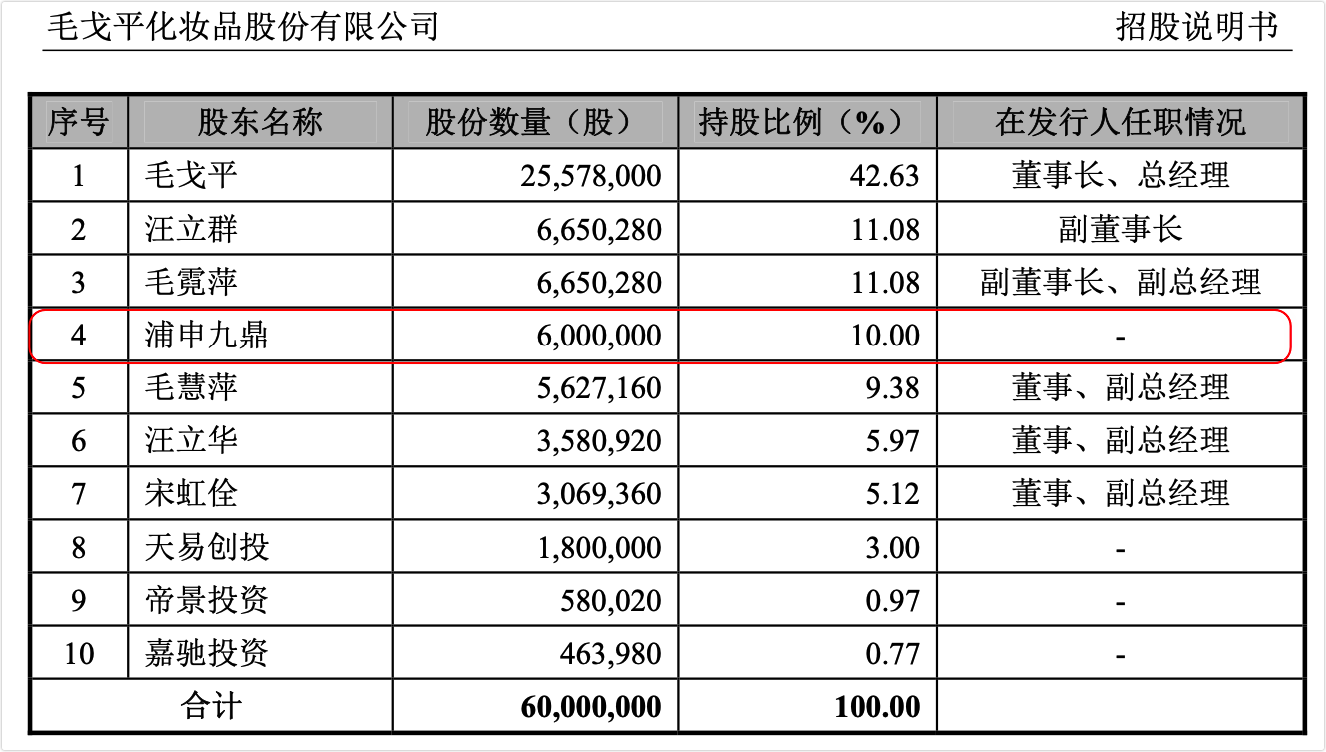 _风暴眼｜昔日“新三板首富”遭市场禁入，九鼎系掌门人吴刚的“红与黑”_风暴眼｜昔日“新三板首富”遭市场禁入，九鼎系掌门人吴刚的“红与黑”