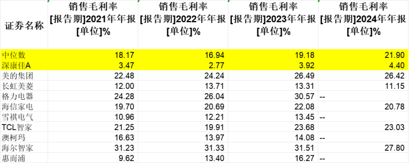 _前彩电一哥，退市边缘再曝造假_前彩电一哥，退市边缘再曝造假
