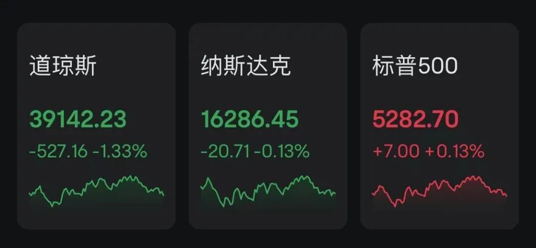 事关关税，特朗普发声：“百分之百”相信与欧盟达成协议