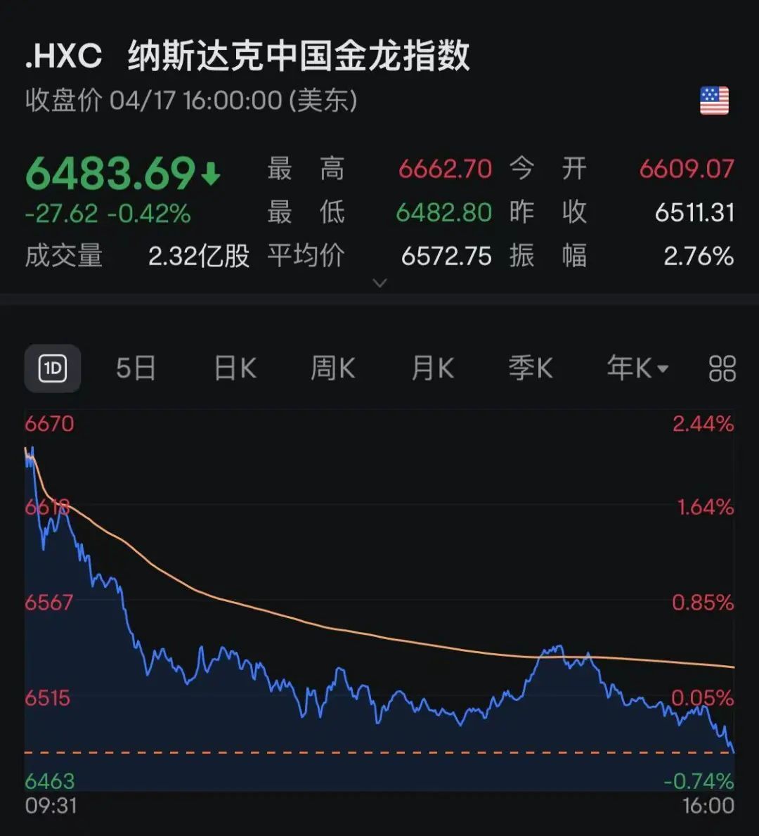 特朗普正式签署关税法令_特朗普政府关税政策_