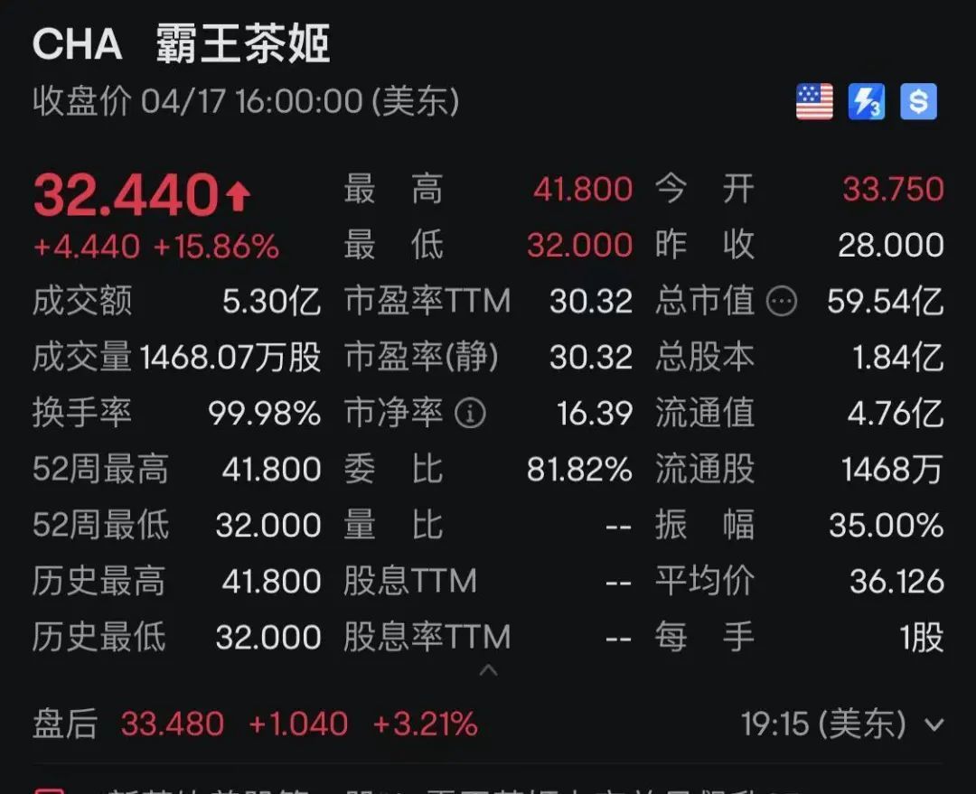 _特朗普政府关税政策_特朗普正式签署关税法令