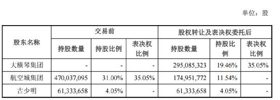 盘后溢价交易_溢价高于收盘价_