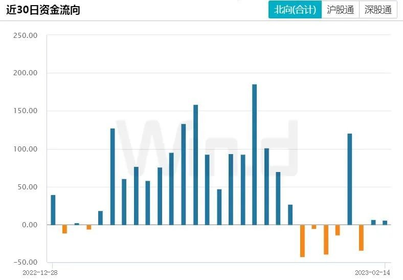 美国CPI修改统计口径后超预期，全球市场陷入迷茫期_美国CPI修改统计口径后超预期，全球市场陷入迷茫期_
