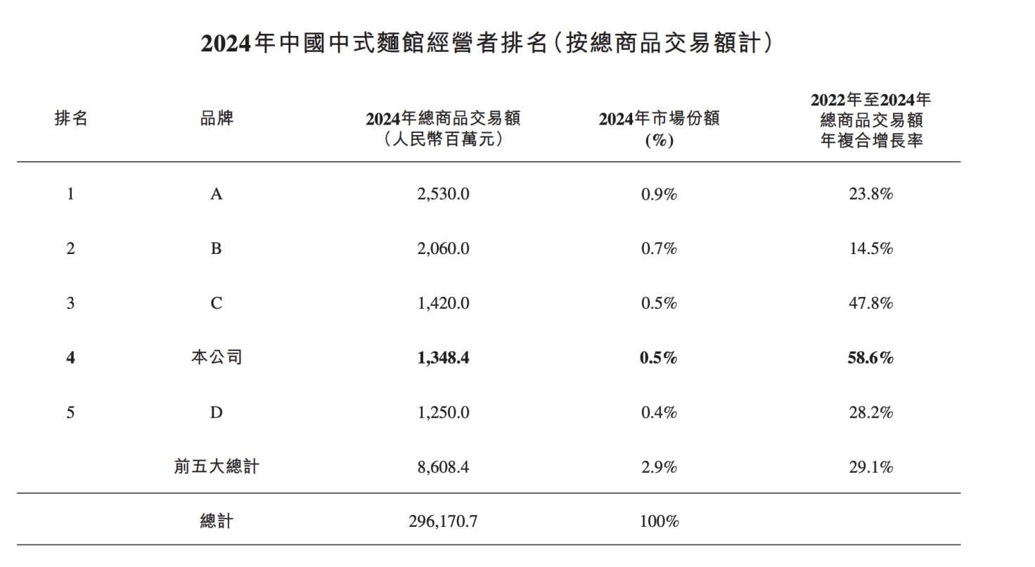 _想自己开店做什么好_想创业开店做什么好