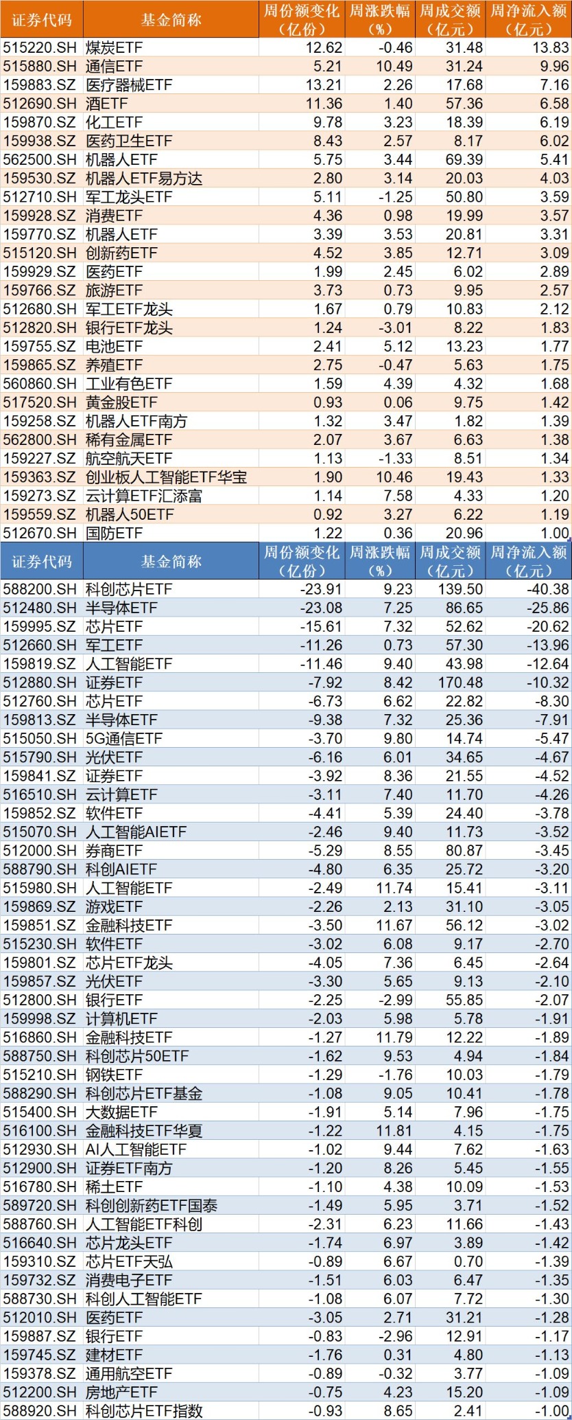 中国股市恐惧贪婪指数哪里有__a股恐慌贪婪指数