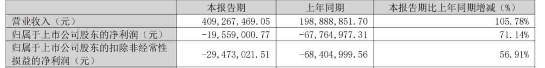 关于打击欺诈骗取医保__公安机关打击医保诈骗小结