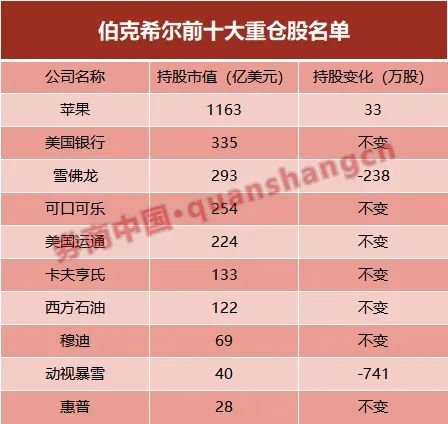 股票白马是什么意思__股票白马股