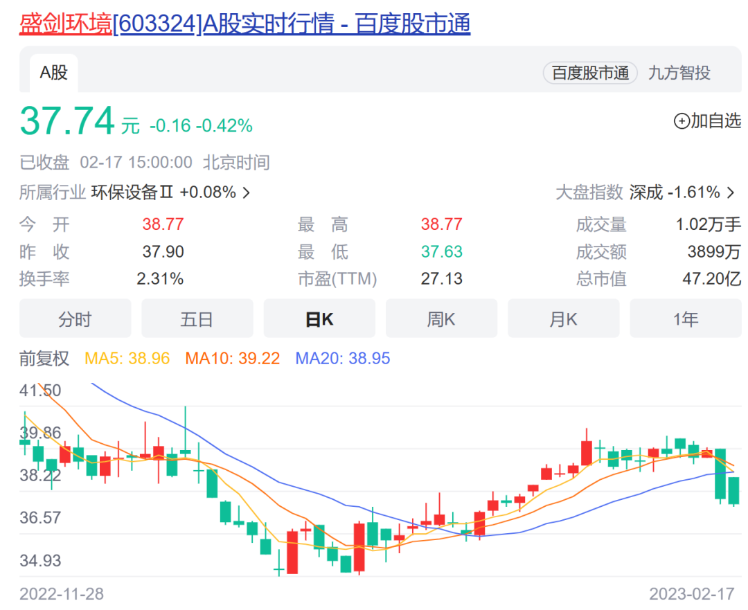 员工认购公司股份是好事吗_认购员工持股计划份额什么意思_