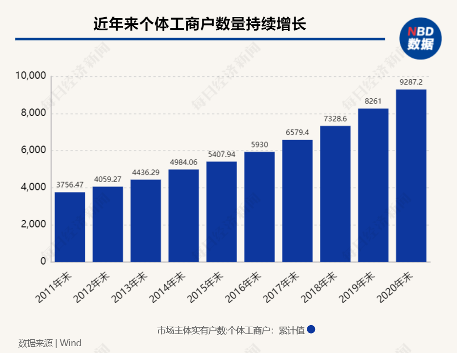 _银行贷款是直接打到银行卡吗_银行贷款打到谁账户
