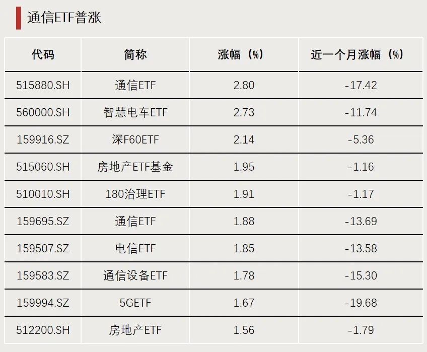_xx县财政突破10亿元_余额宝规模飙升至4000亿元