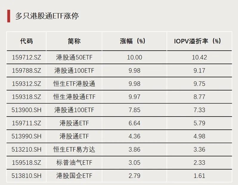 余额宝规模飙升至4000亿元__xx县财政突破10亿元