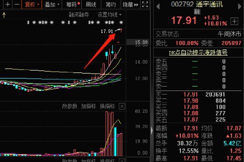“蹭热点”配合减持？超200倍市盈率公司大谈ChatGPT，监管紧急出手__“蹭热点”配合减持？超200倍市盈率公司大谈ChatGPT，监管紧急出手