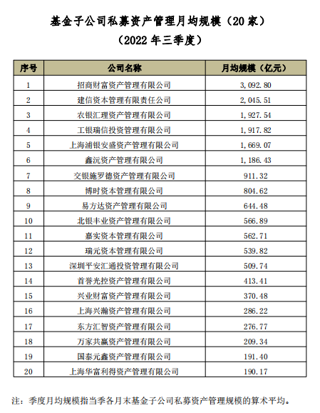 核心期刊分类a类b类__监管案例剖析材料