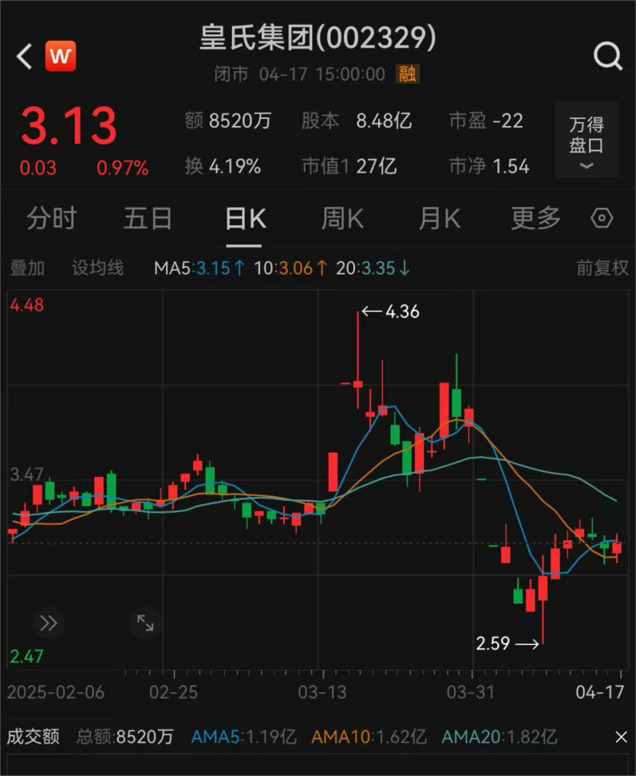 水牛奶第一股，收千万罚单__水牛奶第一股，收千万罚单