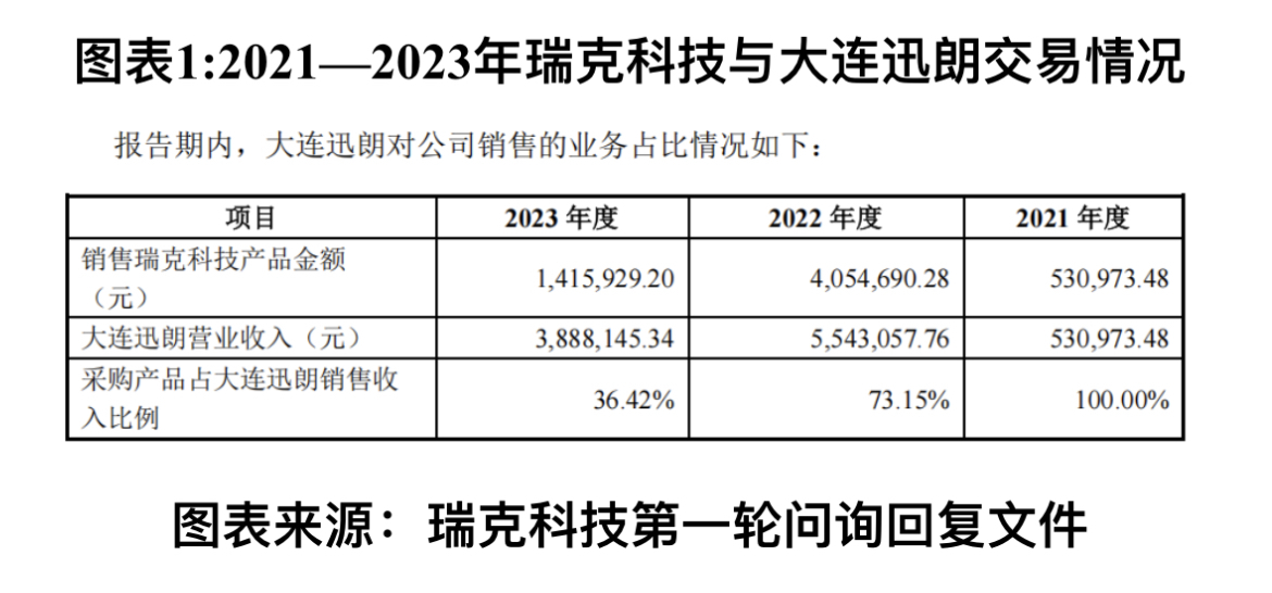 _劳务科技派遣_关联企业劳务派遣