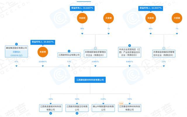 泰国兰纳足贴出水真相_康佳集团股份有限公司官网_
