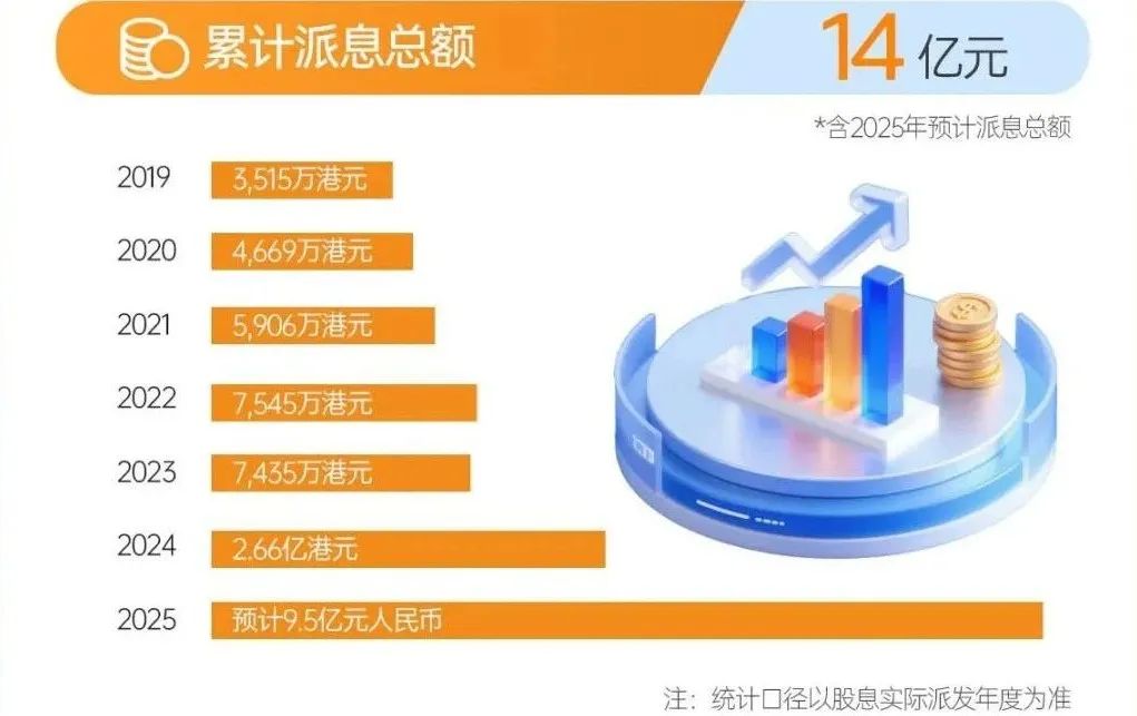 _庞青年资产_为什么做期货挣钱后都很低调