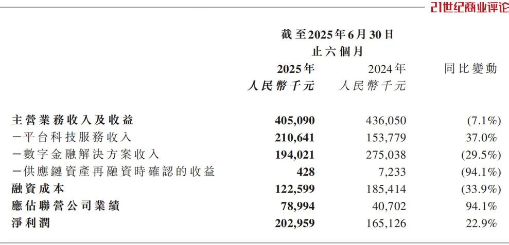庞青年资产__为什么做期货挣钱后都很低调