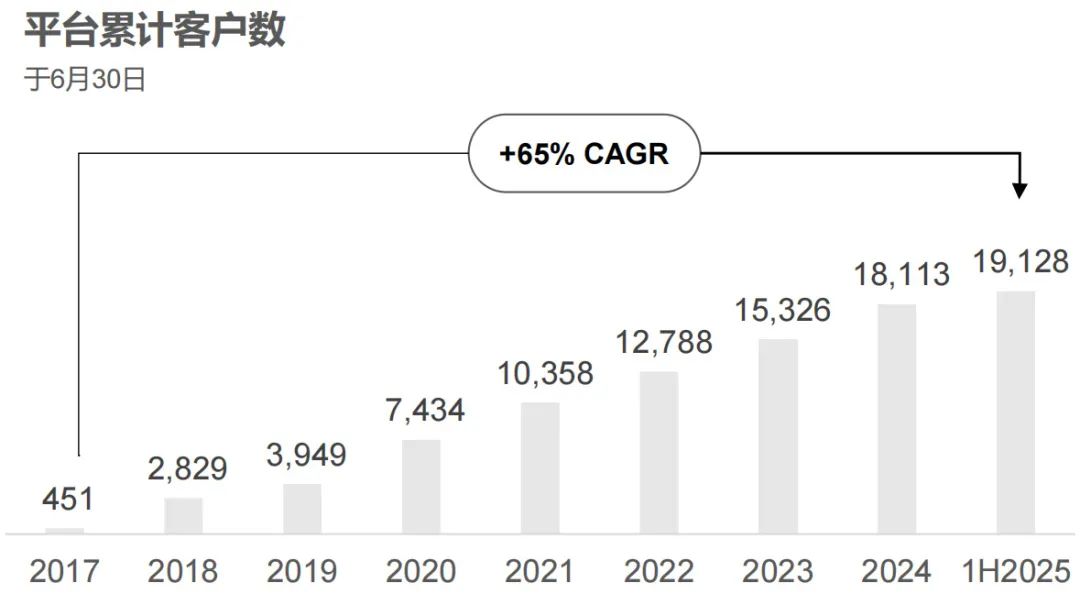 为什么做期货挣钱后都很低调_庞青年资产_