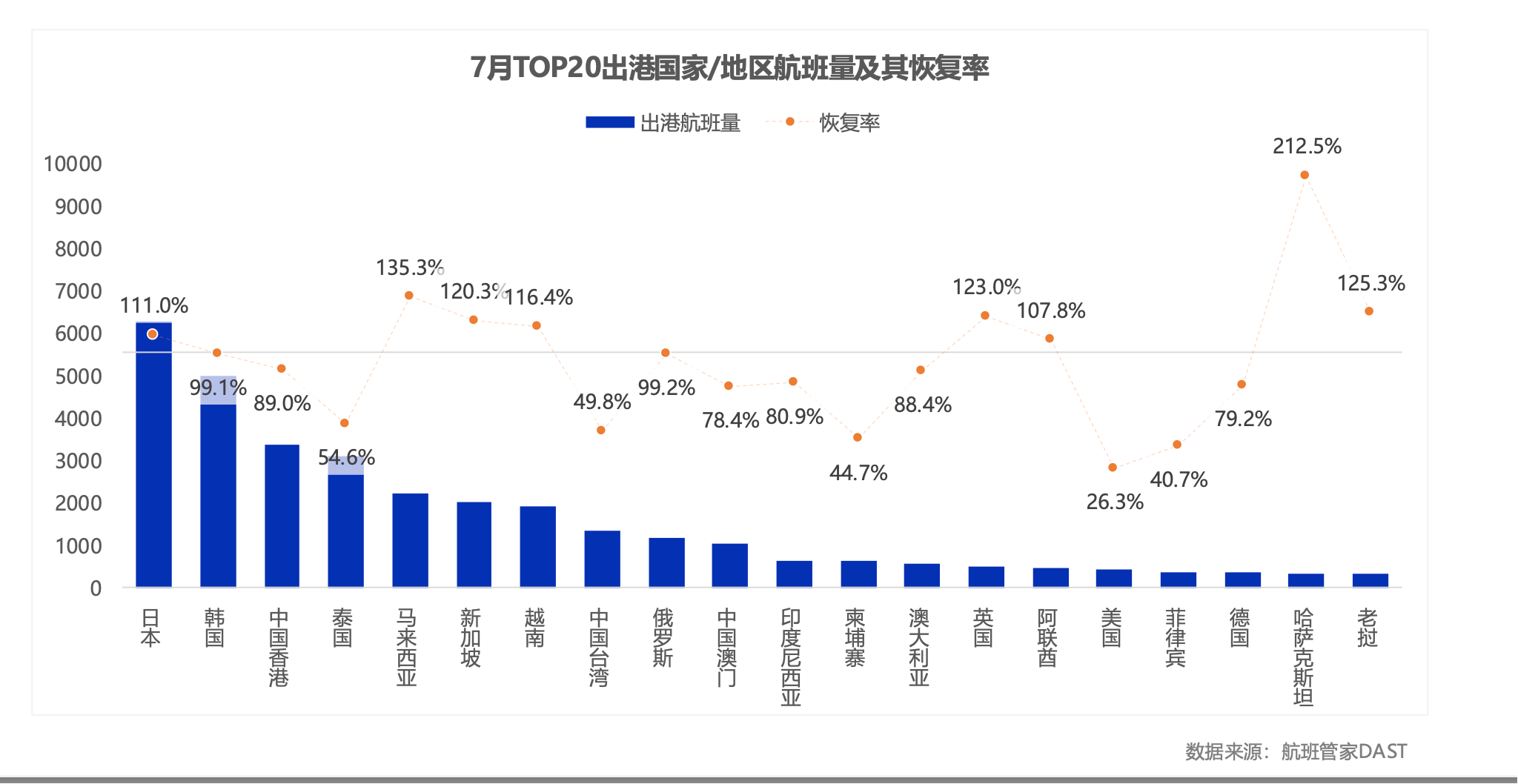 这家航司因空乘停工紧急停飞！到中国航班影响几何__这家航司因空乘停工紧急停飞！到中国航班影响几何