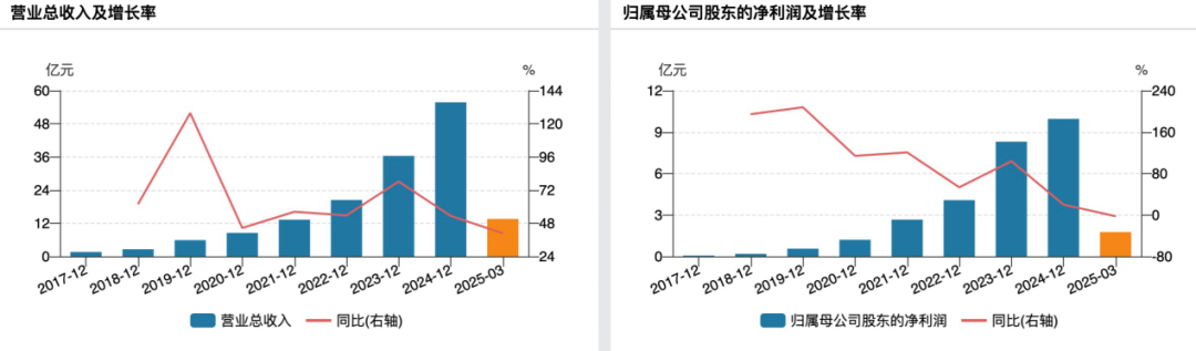 实景全景图_全景实录_
