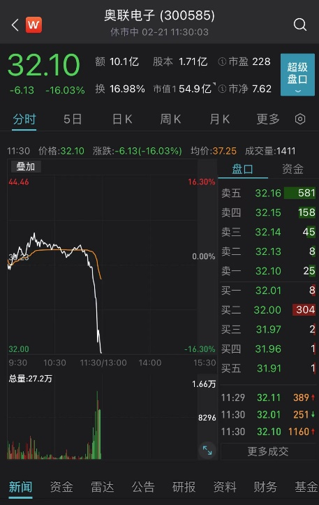 _跳水事故集锦_惨烈跳水