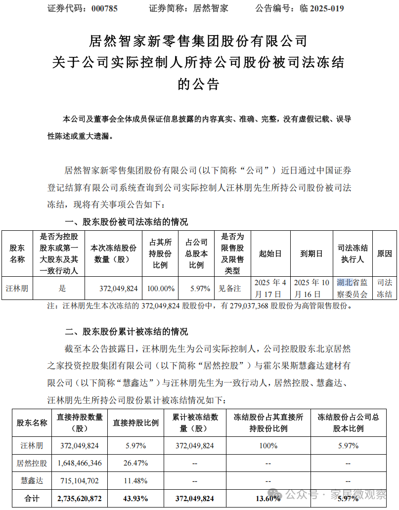 被司法冻结的股票是什么意思__司法冻结股份是利好